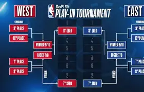 开元棋牌中文官网-多伦多猛龙队2019夺冠队伍