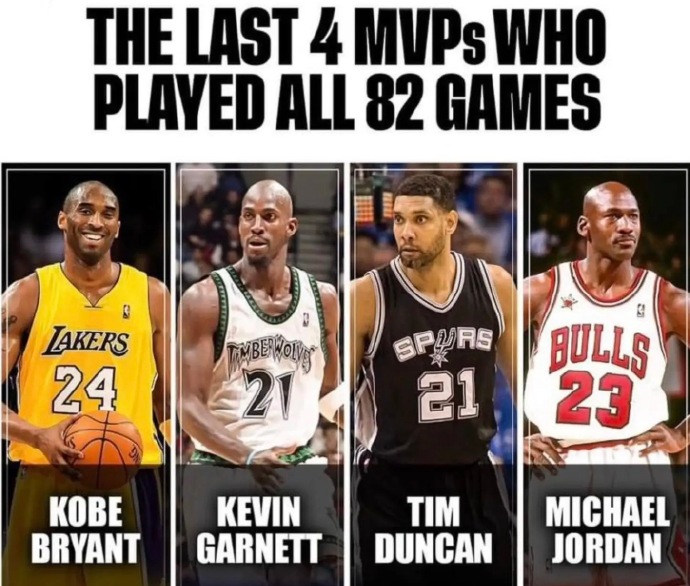 马刺历年常规赛战绩