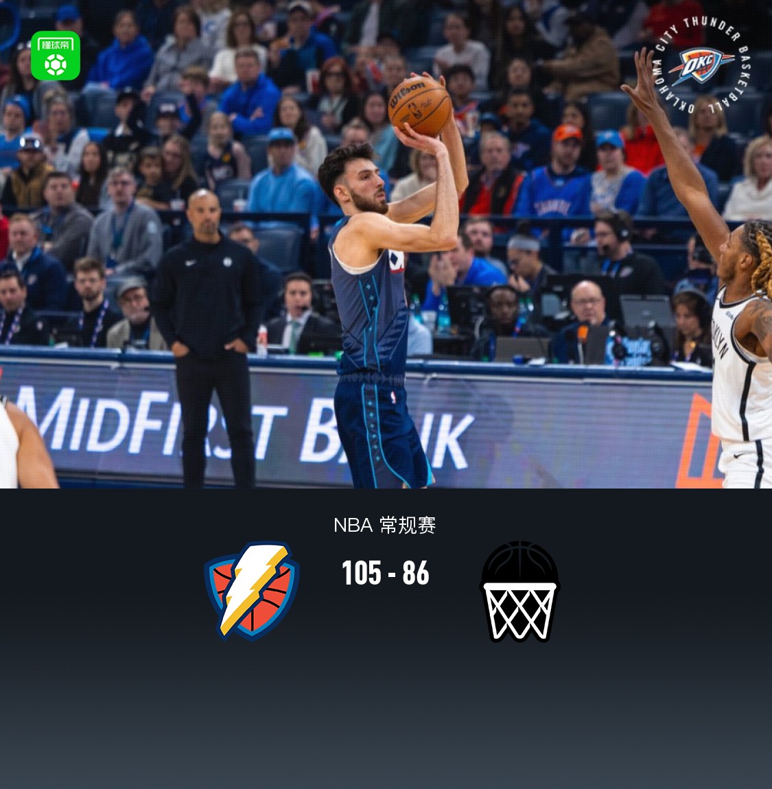 开元棋牌-篮网客场大胜雷霆,夺得连胜的球员