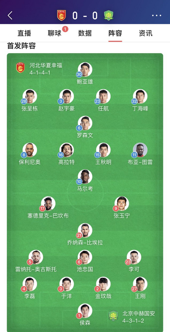 国安和河北华夏幸福的比赛结果