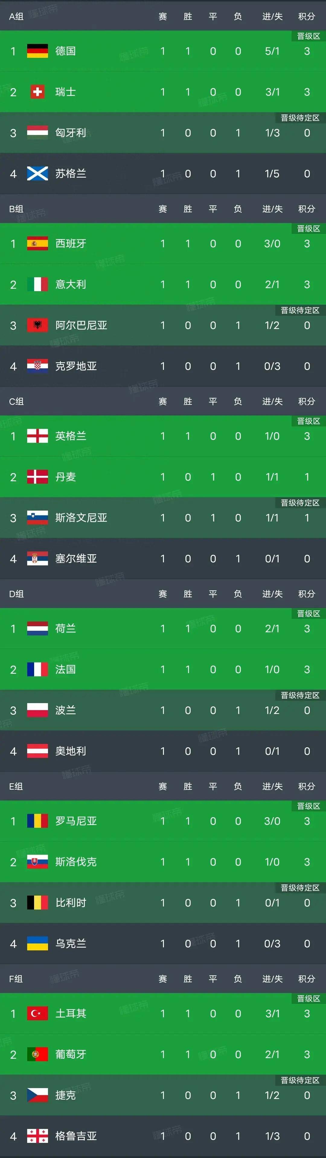 开元棋牌中文官网-西班牙球队2021