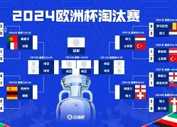 开元棋牌-意大利队晋级欧洲杯决赛